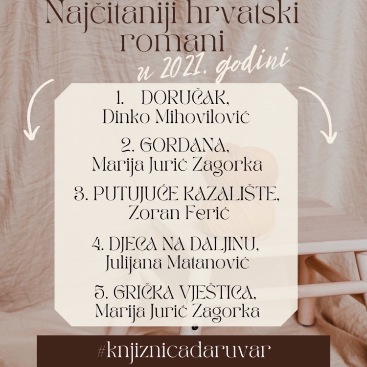 foto/Najčitaniji hrvatski romani u 2021. godini